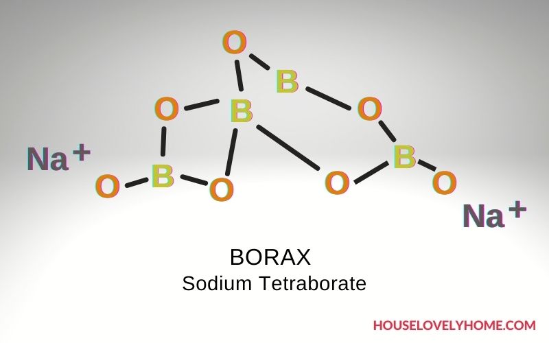Image that shows the chemical properties of borax